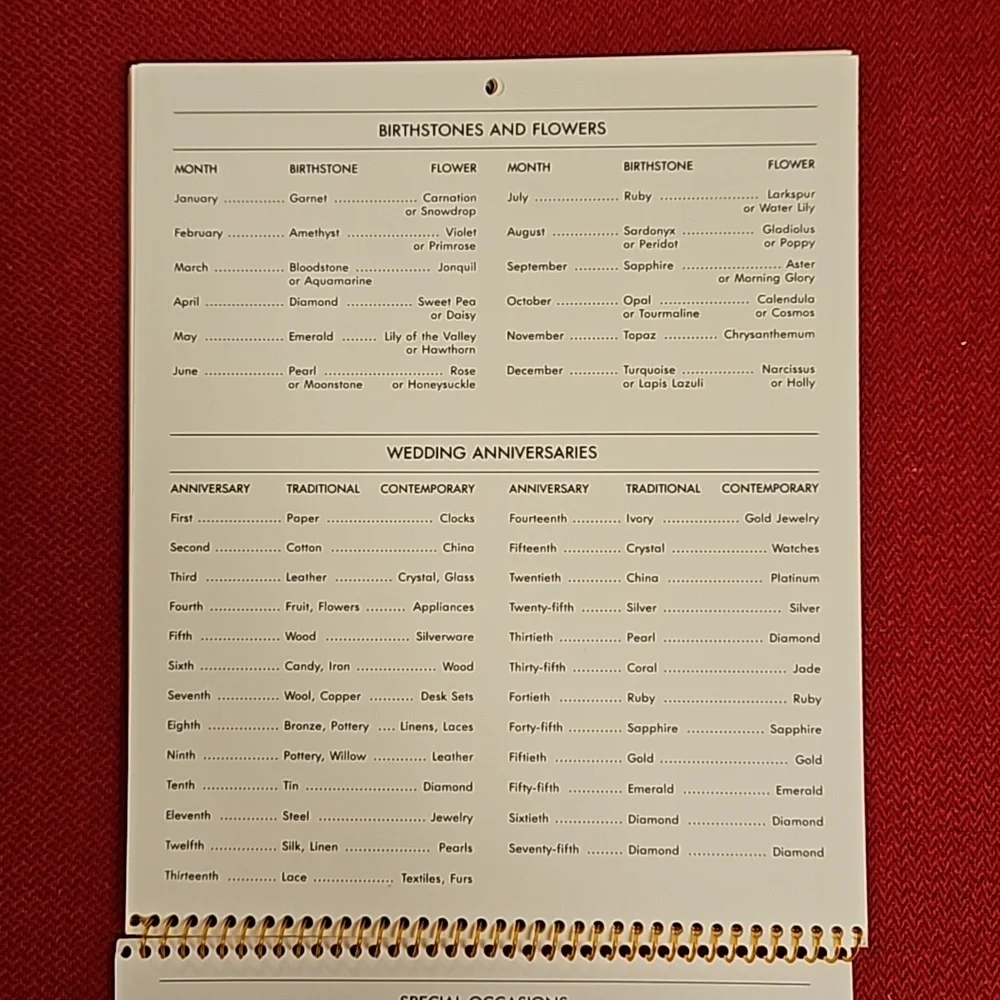 Betsey Clark Little Bits Of Wisdom 1984 wall calendar UNUSED Vintage Hallmark